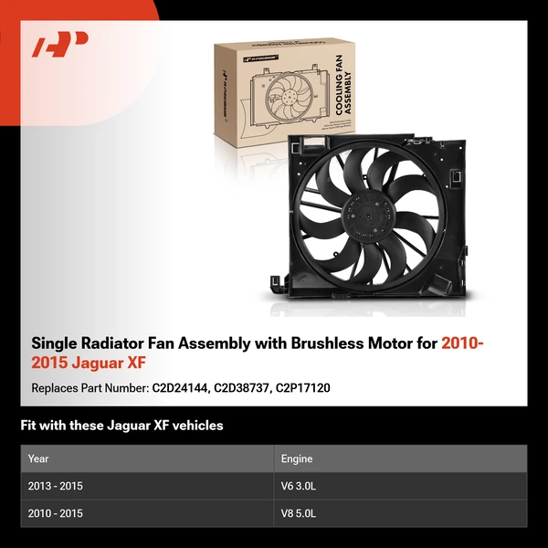Single Radiator Fan Assembly with Brushless Motor for 2010-2015 Jaguar XF