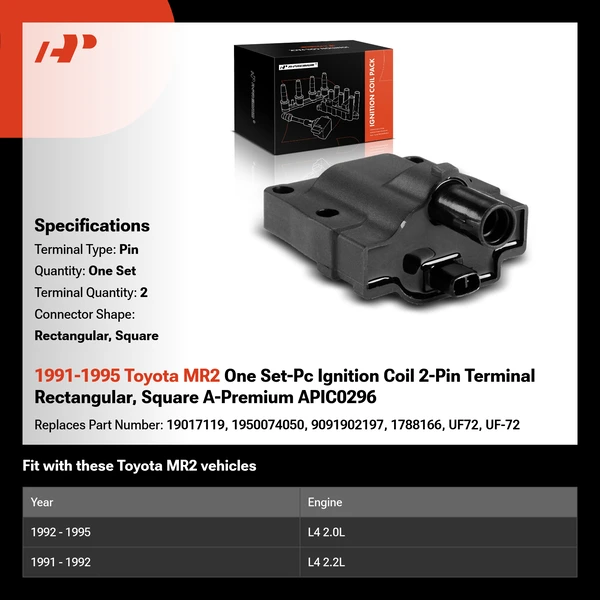 1991-1995 Toyota MR2 One Set-Pc Ignition Coil 2-Pin Terminal Rectangular, Square A-Premium APIC0296