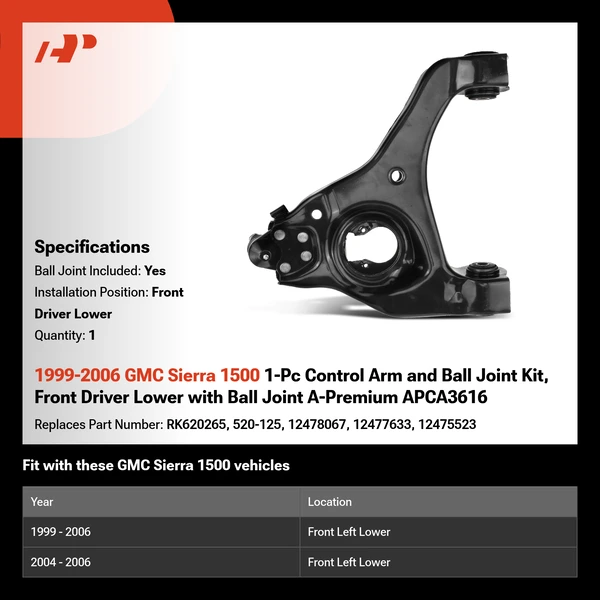 1999-2006 GMC Sierra 1500 1-Pc Control Arm and Ball Joint Kit, Front Driver Lower with Ball Joint A-Premium APCA3616