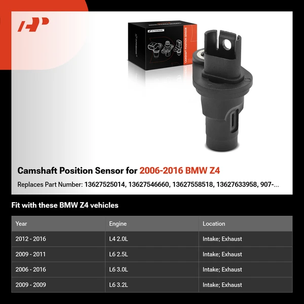 Camshaft Position Sensor for 2006-2016 BMW Z4