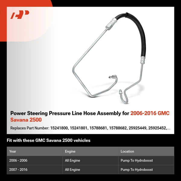 Power Steering Pressure Line Hose Assembly for 2006-2016 GMC Savana 2500