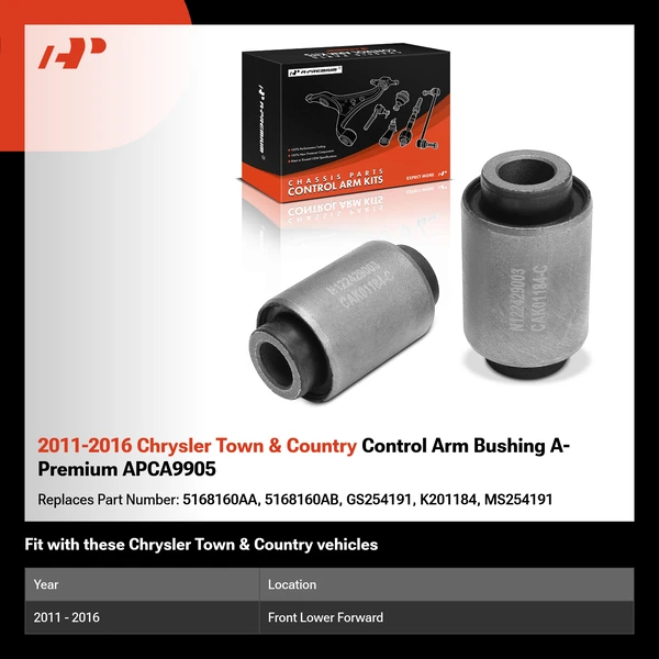 2011-2016 Chrysler Town & Country Control Arm Bushing A-Premium APCA9905
