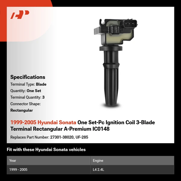 1999-2005 Hyundai Sonata One Set-Pc Ignition Coil 3-Blade Terminal Rectangular A-Premium IC0148