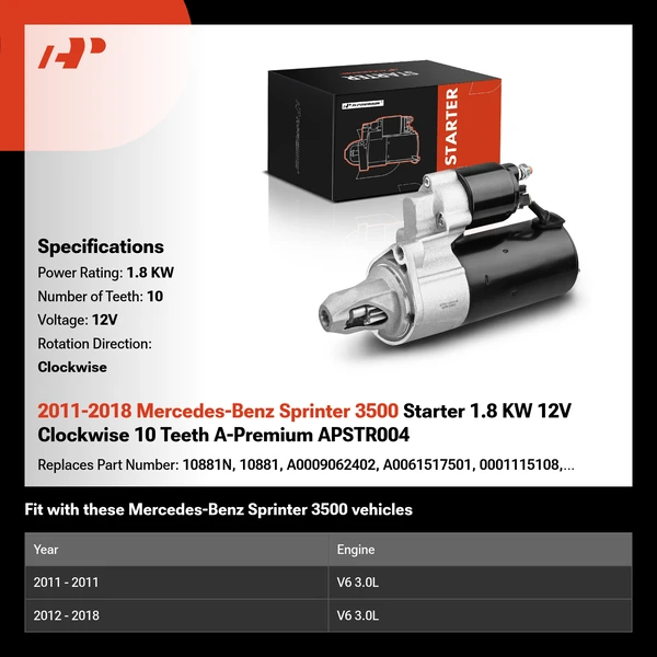 2011-2018 Mercedes-Benz Sprinter 3500 Starter 1.8 KW 12V Clockwise 10 Teeth A-Premium APSTR004
