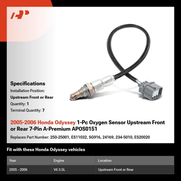 2005-2006 Honda Odyssey 1-Pc Oxygen Sensor Upstream Front or Rear 7-Pin A-Premium APOS0151