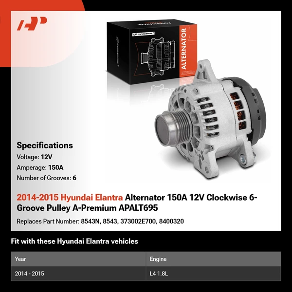 2014-2015 Hyundai Elantra Alternator 150A 12V Clockwise 6-Groove Pulley A-Premium APALT695