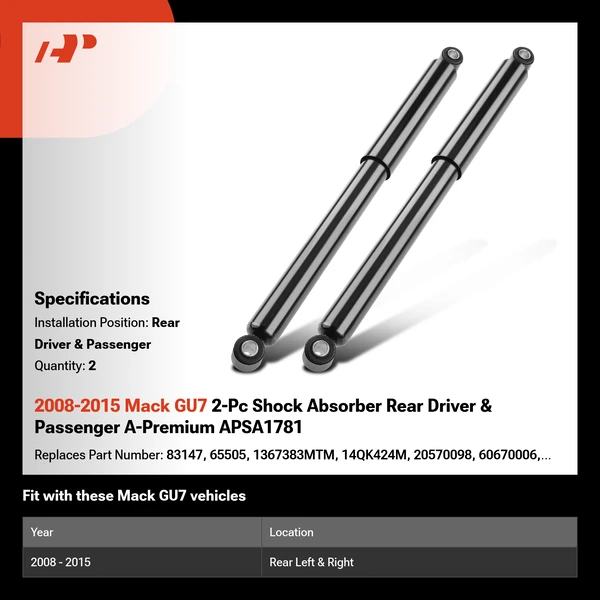2008-2015 Mack GU7 2-Pc Shock Absorber Rear Driver & Passenger A-Premium APSA1781