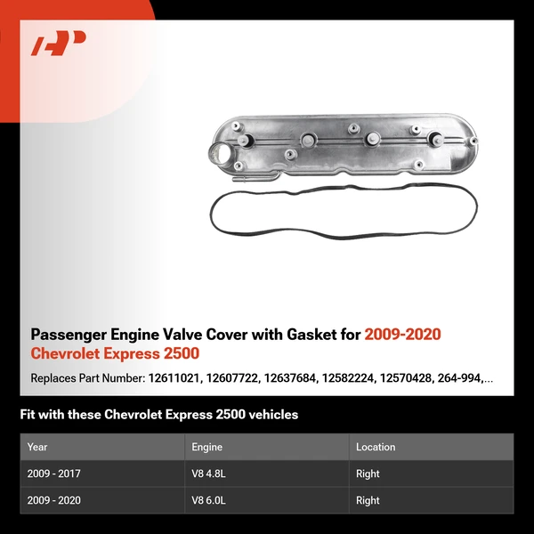 Passenger Engine Valve Cover with Gasket for 2009-2020 Chevrolet Express 2500