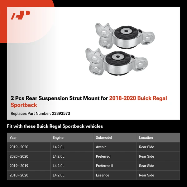 2 Pcs Rear Suspension Strut Mount for 2018-2020 Buick Regal Sportback