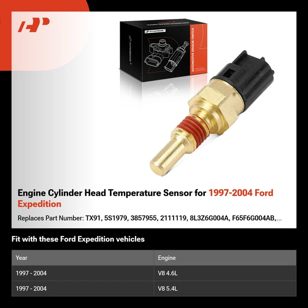 Engine Cylinder Head Temperature Sensor for 1997-2004 Ford Expedition