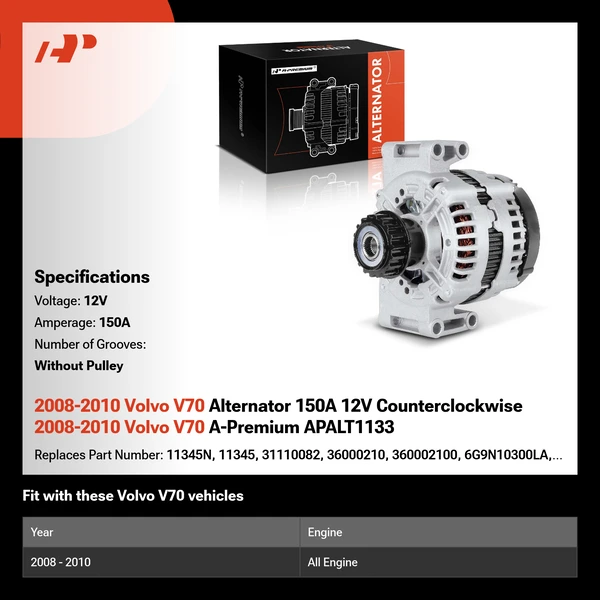 2008-2010 Volvo V70 Alternator 150A 12V Counterclockwise 2008-2010 Volvo V70 A-Premium APALT1133