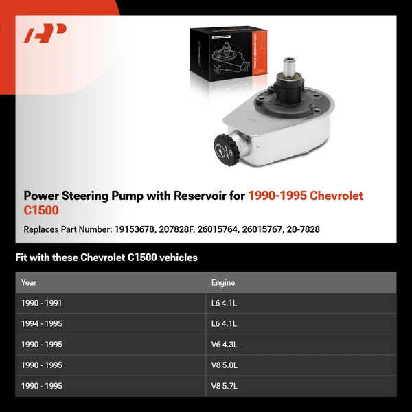Power Steering Pump with Reservoir for 1990-1995 Chevrolet C1500