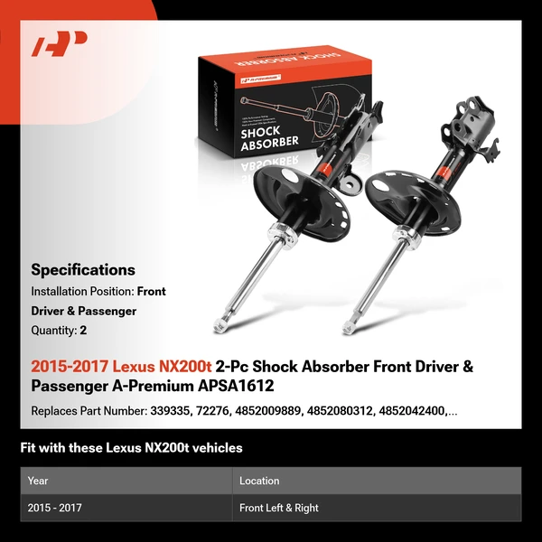 2015-2017 Lexus NX200t 2-Pc Shock Absorber Front Driver & Passenger A-Premium APSA1612