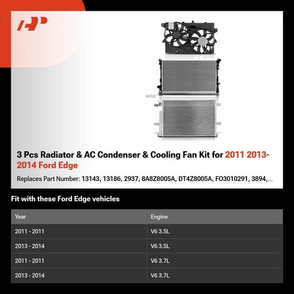 3 Pcs Radiator & AC Condenser & Cooling Fan Kit for 2011 2013-2014 Ford Edge