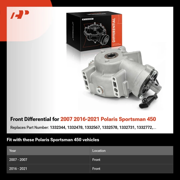 Front Differential for 2007 2016-2021 Polaris Sportsman 450