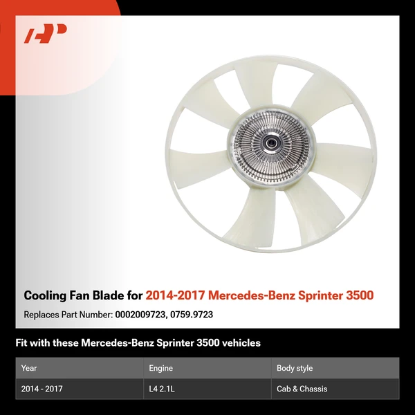 Cooling Fan Blade for 2014-2017 Mercedes-Benz Sprinter 3500