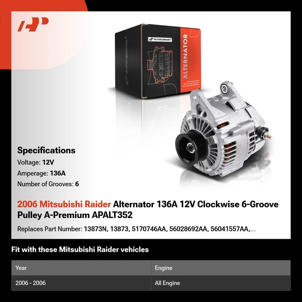 2006 Mitsubishi Raider Alternator 136A 12V Clockwise 6-Groove Pulley A-Premium APALT352