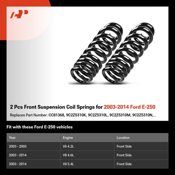 2 Pcs Front Suspension Coil Springs for 2003-2014 Ford E-250