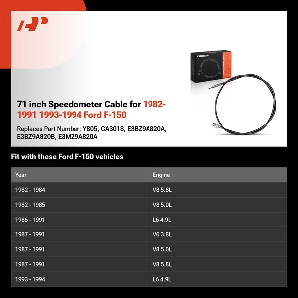 71 inch Speedometer Cable for 1982-1991 1993-1994 Ford F-150