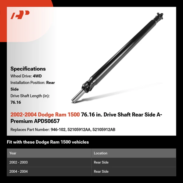 2002-2004 Dodge Ram 1500 76.16 in. Drive Shaft Rear Side A-Premium APDS0657