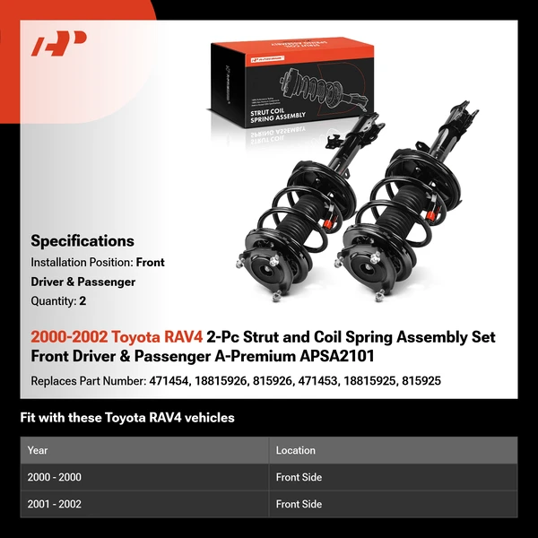 2000-2002 Toyota RAV4 2-Pc Strut and Coil Spring Assembly Set Front Driver & Passenger A-Premium APSA2101