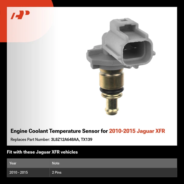 Engine Coolant Temperature Sensor for 2010-2015 Jaguar XFR
