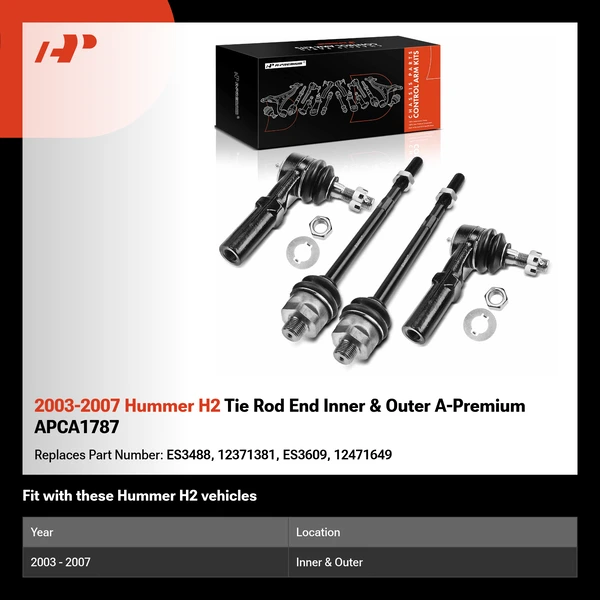2003-2007 Hummer H2 Tie Rod End Inner & Outer A-Premium APCA1787