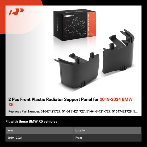 2 Pcs Front Plastic Radiator Support Panel for 2019-2024 BMW X5