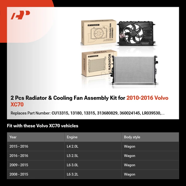 2 Pcs Radiator & Cooling Fan Assembly Kit for 2010-2016 Volvo XC70