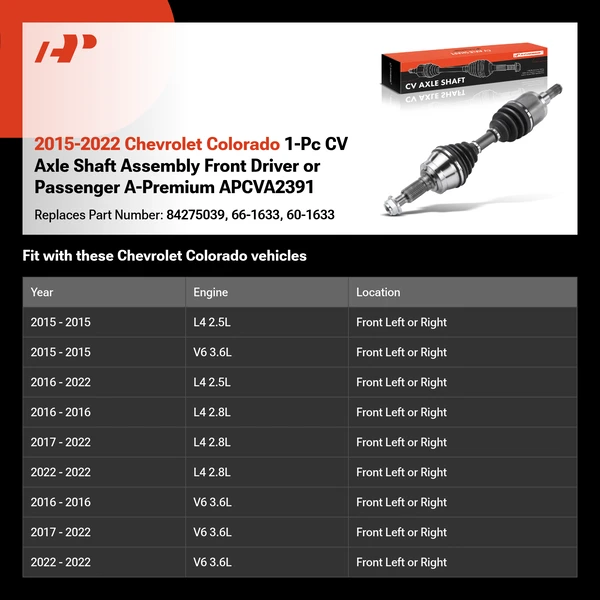 2015-2022 Chevrolet Colorado 1-Pc CV Axle Shaft Assembly Front Driver or Passenger A-Premium APCVA2391