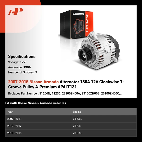 2007-2015 Nissan Armada Alternator 130A 12V Clockwise 7-Groove Pulley A-Premium APALT131