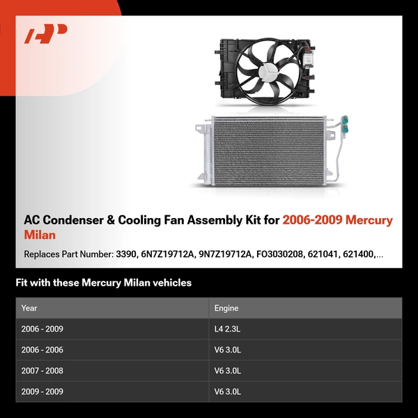 AC Condenser & Cooling Fan Assembly Kit for 2006-2009 Mercury Milan