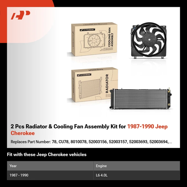 2 Pcs Radiator & Cooling Fan Assembly Kit for 1987-1990 Jeep Cherokee