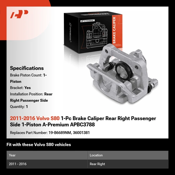 2011-2016 Volvo S80 1-Pc Brake Caliper Rear Right Passenger Side 1-Piston A-Premium APBC3788