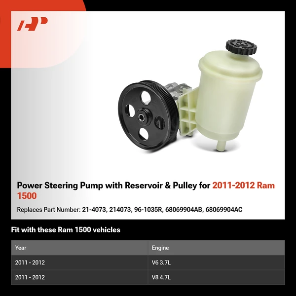 Power Steering Pump with Reservoir & Pulley for 2011-2012 Ram 1500