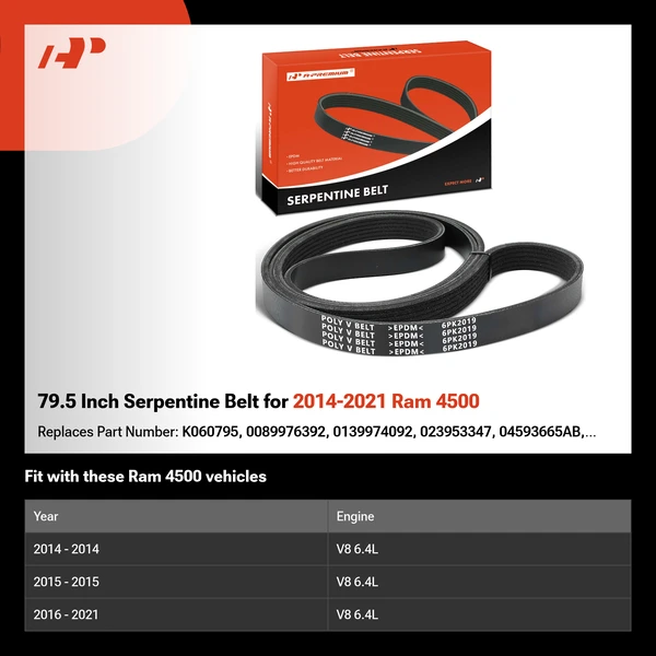 79.5 Inch Serpentine Belt for 2014-2021 Ram 4500
