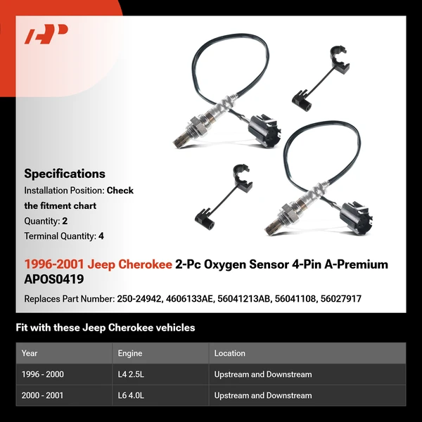 1996-2001 Jeep Cherokee 2-Pc Oxygen Sensor 4-Pin A-Premium APOS0419
