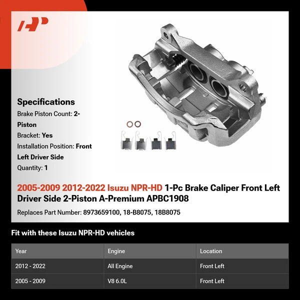 2005-2009 2012-2022 Isuzu NPR-HD 1-Pc Brake Caliper Front Left Driver Side 2-Piston A-Premium APBC1908