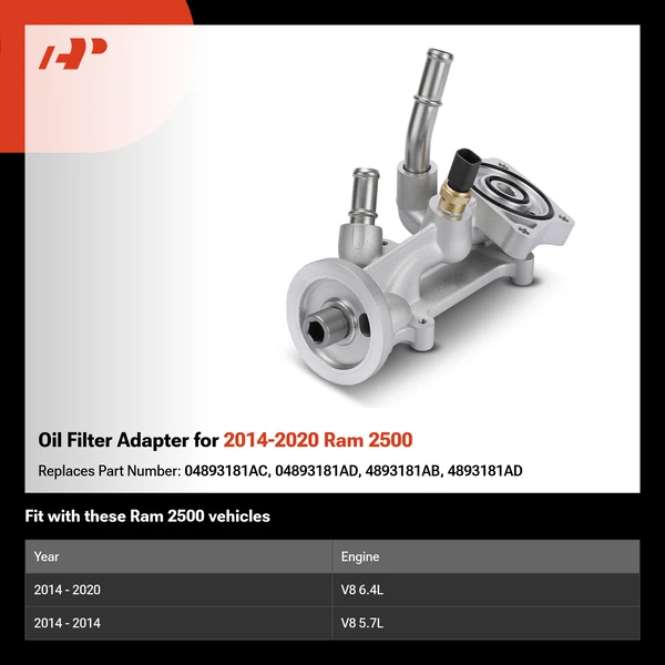 Oil Filter Adapter for 2014-2020 Ram 2500