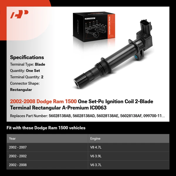 2002-2008 Dodge Ram 1500 One Set-Pc Ignition Coil 2-Blade Terminal Rectangular A-Premium IC0063
