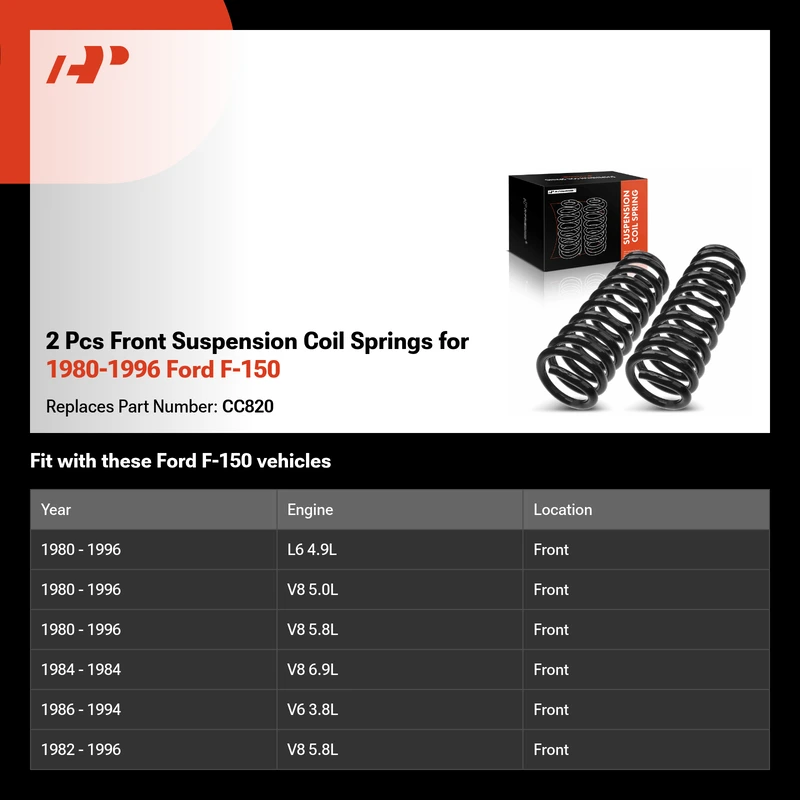 2 Pcs Front Suspension Coil Springs for 1980-1996 Ford F-150