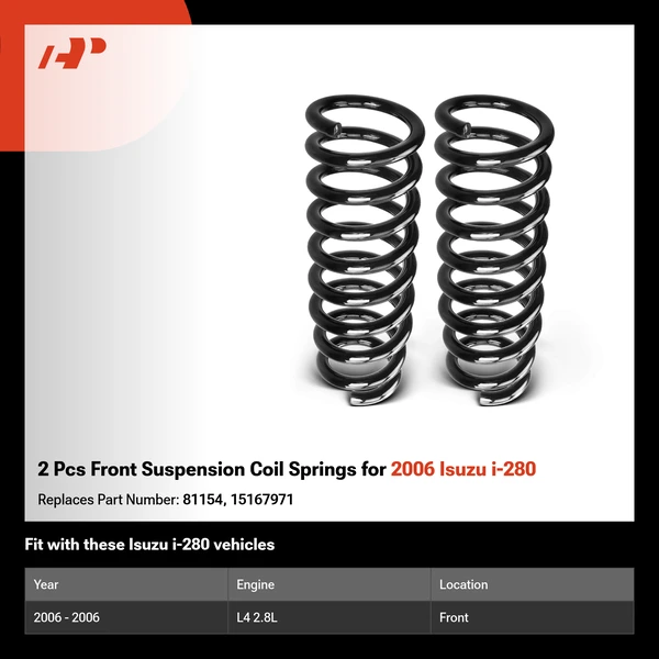 2 Pcs Front Suspension Coil Springs for 2006 Isuzu i-280