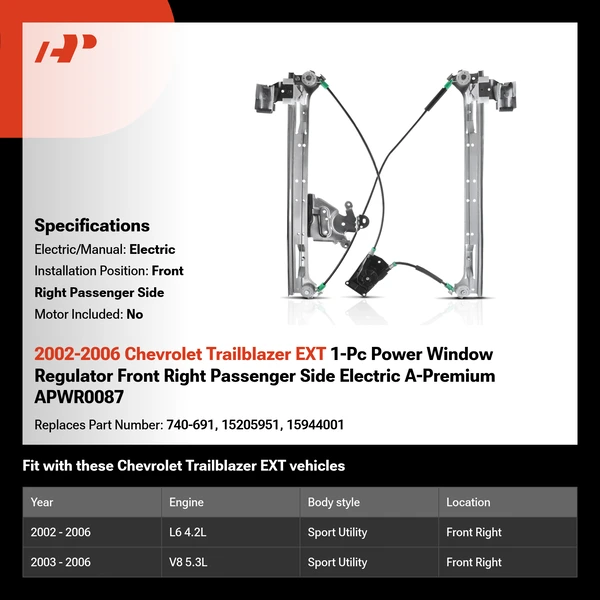 2002-2006 Chevrolet Trailblazer EXT 1-Pc Power Window Regulator Front Right Passenger Side Electric A-Premium APWR0087