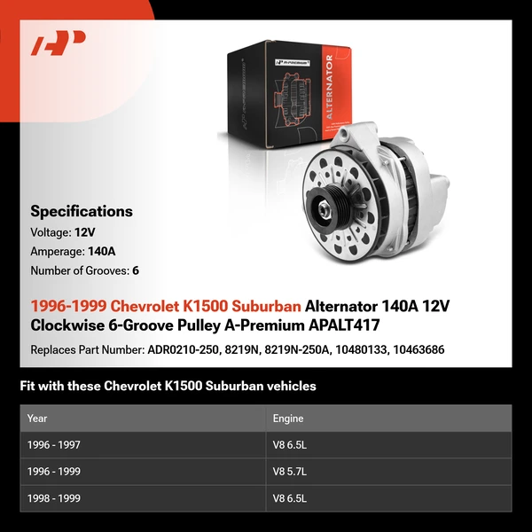 1996-1999 Chevrolet K1500 Suburban Alternator 140A 12V Clockwise 6-Groove Pulley A-Premium APALT417