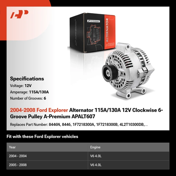 2004-2008 Ford Explorer Alternator 115A/130A 12V Clockwise 6-Groove Pulley A-Premium APALT607