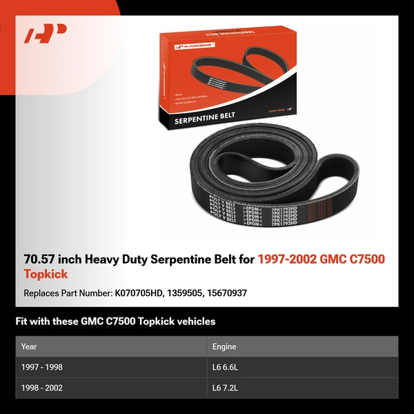 70.57 inch Heavy Duty Serpentine Belt for 1997-2002 GMC C7500 Topkick