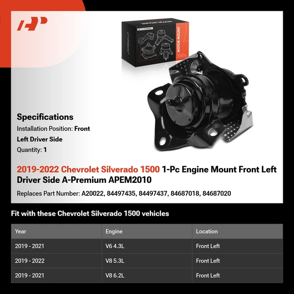 2019-2022 Chevrolet Silverado 1500 1-Pc Engine Mount Front Left Driver Side A-Premium APEM2010