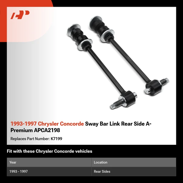 1993-1997 Chrysler Concorde Sway Bar Link Rear Side A-Premium APCA2198