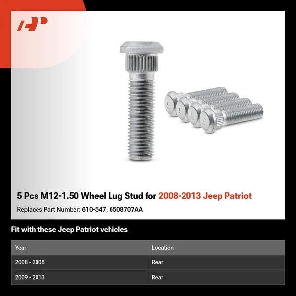 5 Pcs M12-1.50 Wheel Lug Stud for 2008-2013 Jeep Patriot