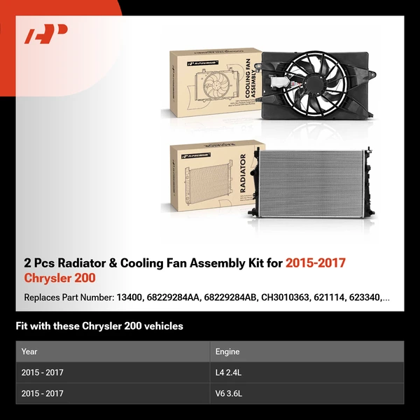 2 Pcs Radiator & Cooling Fan Assembly Kit for 2015-2017 Chrysler 200